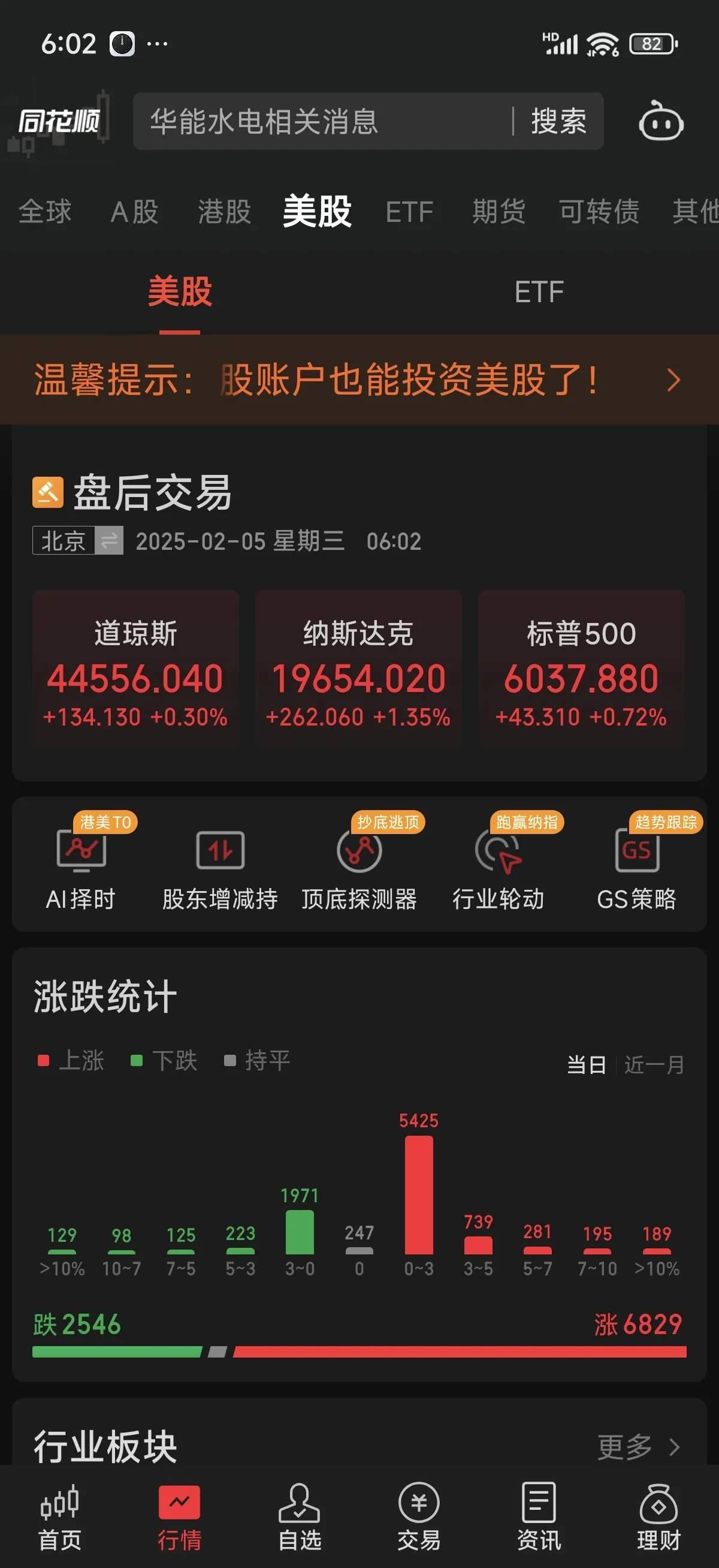 开云（中国）官方网站-加密市场上扬势惊人，一夜飙升13.38%，加密市场沸腾